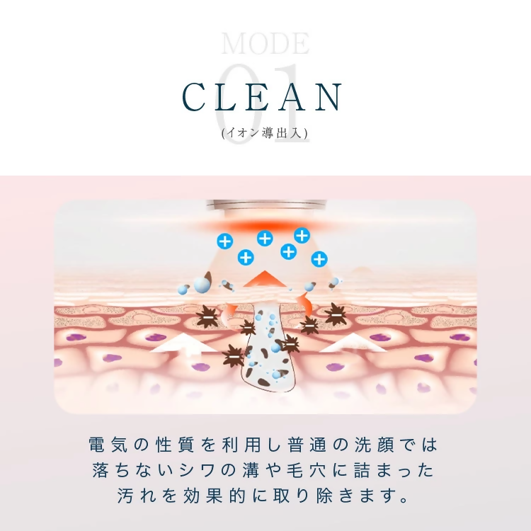 【LOABI/ロアビ公式】 1台6役 ホームケア美顔器 ESPELIA エスペリア｜ 美顔器 ems リフトアップ ほうれい線 たるみ 目元 しわ 目元ケア イオン導入美顔器 rf美顔器 led美顔器 美容家電 美容 Espelia エスペリア 愛知県 岐阜県 名古屋 acct LOABI Espelia