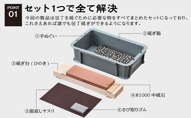 10Good キング砥石 包丁砥ぎセット 中砥石 1000番 入り