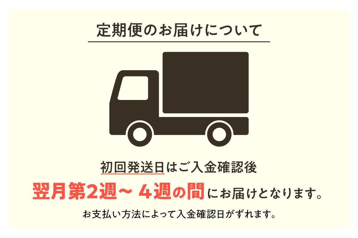【6ヵ月定期便】ココテラスの明日（赤たまご）55個 + 5個保証（計60個）【JGAP認証】