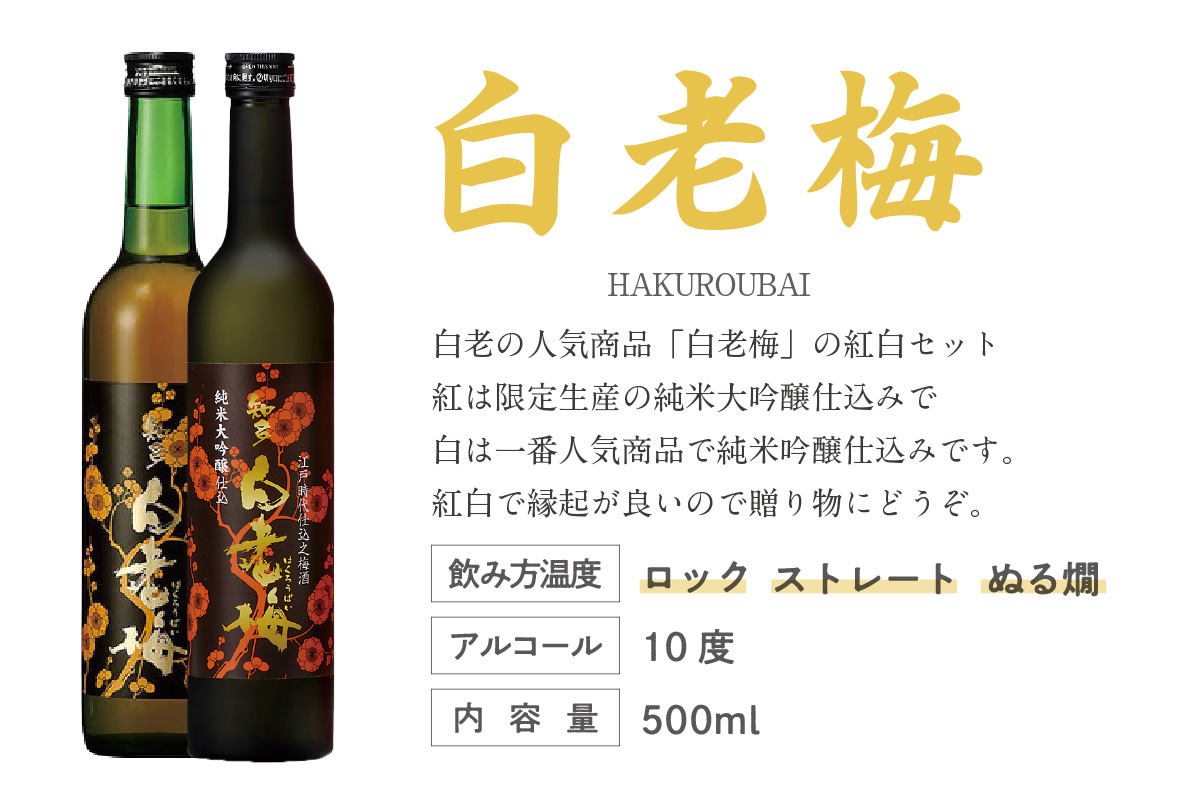 【お歳暮 内熨斗対応可能】知多の梅酒 白老梅 紅白セット