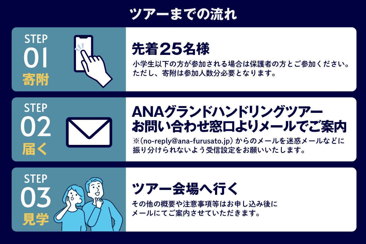 【2026年3月22日(日)開催!】ANA限定 中部国際空港グラハンツアー【午後の部】