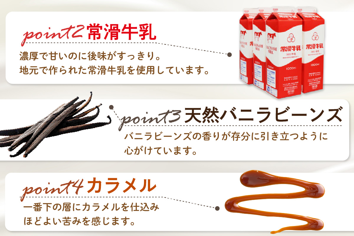 【定期便12ヶ月】たまご農家のしあわせプリン 4個セット ココテラス デイリーファーム 常滑牛乳 デザート スイーツ なめらかプリン ギフト お取り寄せ たまご 卵 米卵 こだわりプリン グルメ 瓶入り おやつ 鶏卵 洋菓子 お菓子 プレゼント グルメ 愛知県 常滑市 定期便