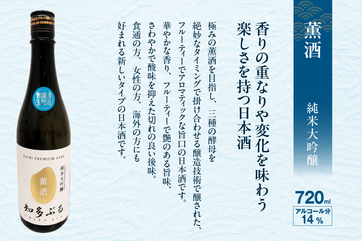 【愛知の酒米】日本酒・知多ぶる　無濾過生原酒2本セット　各720ml 日本酒 発酵 醸造 お酒 酒 大吟醸 純米酒 純米大吟醸 夢吟香 ワイン酵母 白麹 乾杯酒 食中酒 低アルコール 父の日 特別 贈答 プレゼント 年末 お正月 愛知県 常滑市