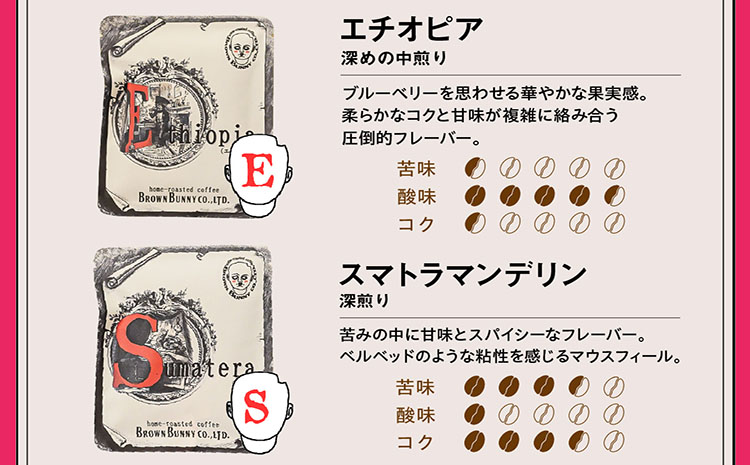 KEDI BASKAN　コーヒードリップバッグ3箱（1箱12ｇ×5バッグ）