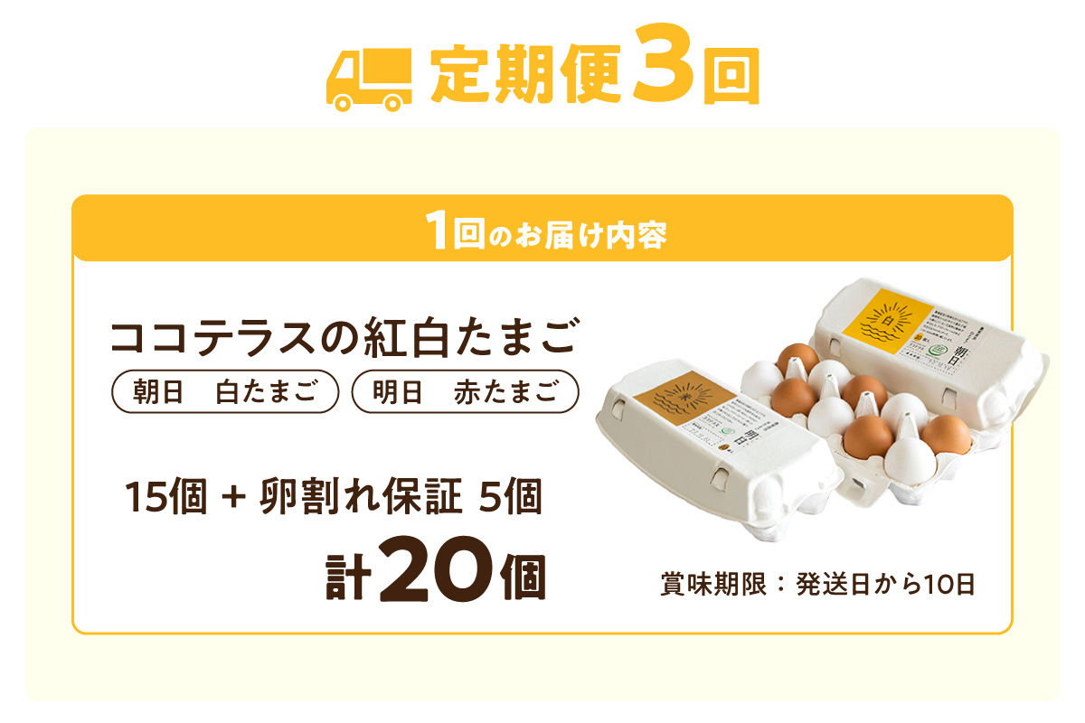 【3ヵ月定期便】ココテラスの紅白たまご　15個 + 5個保証（計20個）【JGAP認証】