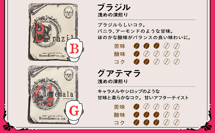 KEDI BASKAN　コーヒードリップバッグ3箱（1箱12ｇ×5バッグ）