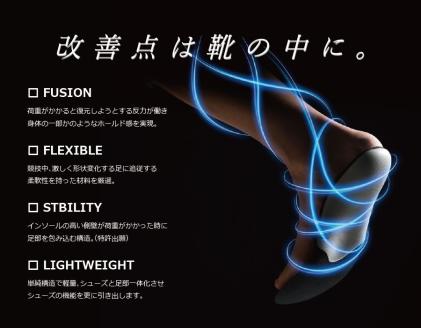 ランニングサッカー野球用スポーツインソール「フュージョンフレキシー」