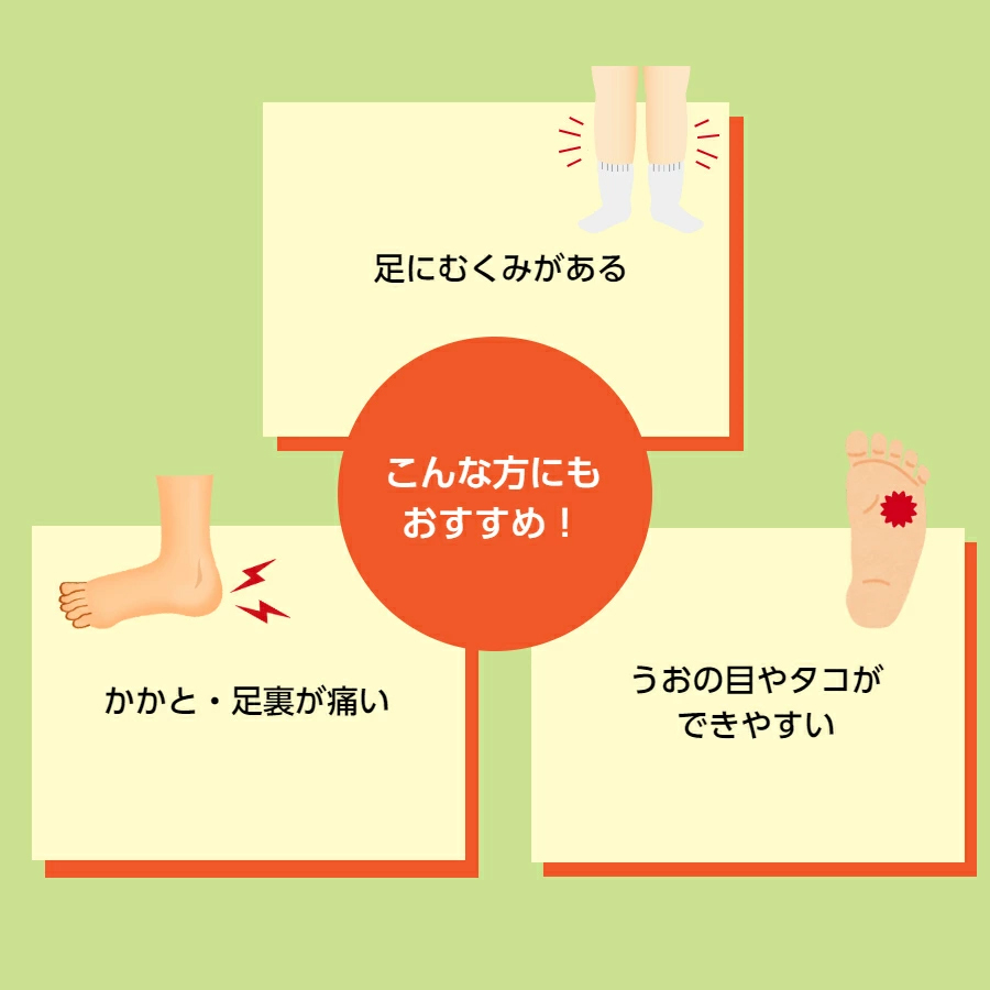 糖尿病用靴下「らくした」