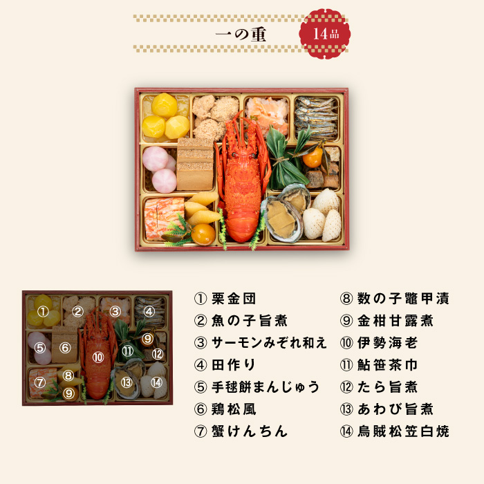 千賀屋謹製 2026年 迎春おせち料理「慶福」和風三段重 3～4人前 全35品　冷蔵