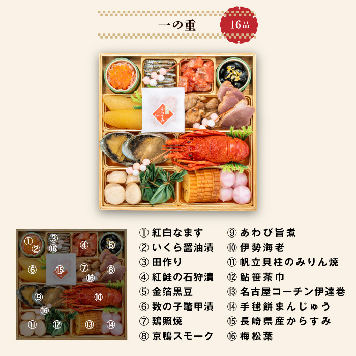 千賀屋謹製 2026年 迎春おせち料理 「慶壽」和風三段重 4～5人前 全41品　冷蔵