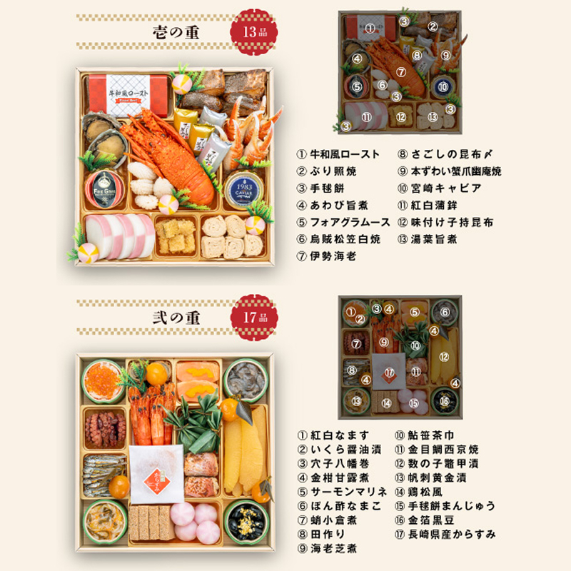 千賀屋謹製 2026年 迎春おせち料理「千ノ幸」和風与段重 6～7人前 全58品　冷蔵