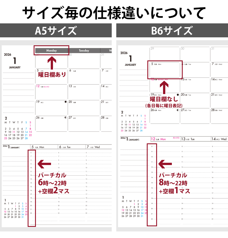 セパレートダイアリー　ウィークリー＆マンスリーB6　ラウンドカバー付き「1月始まり」 手帳
