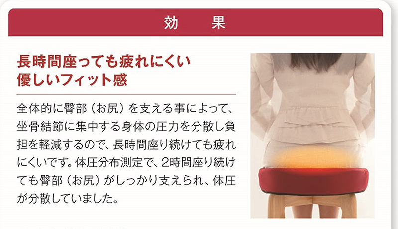 クッション 最幸の座り心地 スポッとクッション カラー 選べる 7色 長時間座っても 疲れにくい 座る姿勢を改善 腰の負担軽減 腰痛 骨盤 姿勢 在宅ワーク テレワーク オフィス 座布団 椅子 お取り寄せ 日用品 雑貨 愛知県 小牧市 送料無料