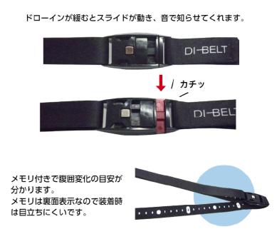 ドローイン体幹筋の収縮を維持しながら動作できているかフィードバックできるベルト「DI‐BELT」