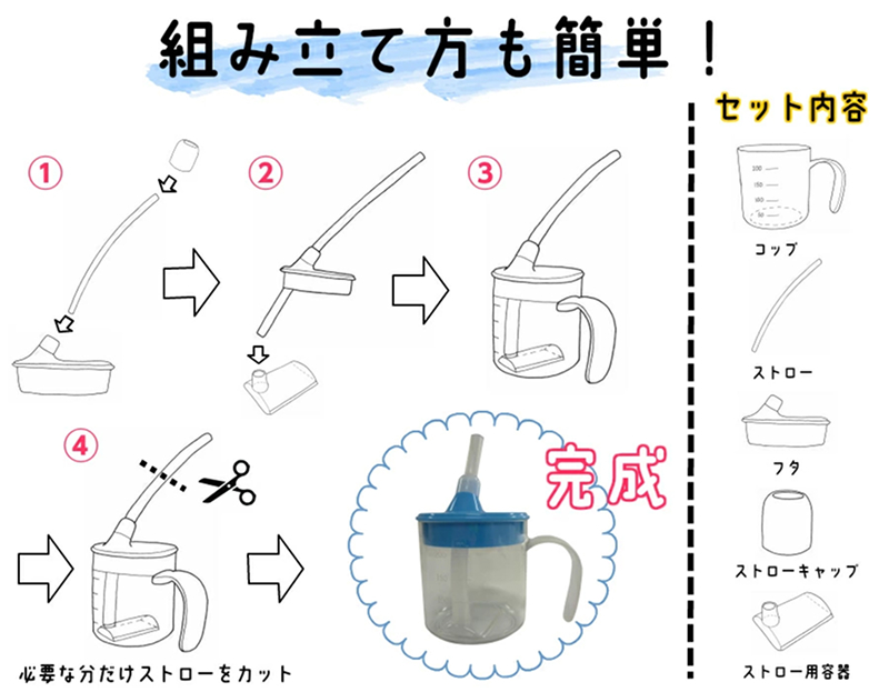 誤嚥予防用コップ 「誤嚥無門」