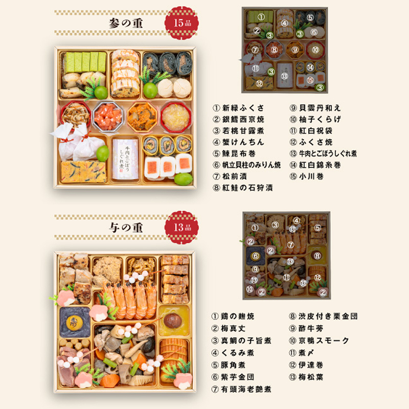 千賀屋謹製 2026年 迎春おせち料理「千ノ幸」和風与段重 6～7人前 全58品　冷蔵