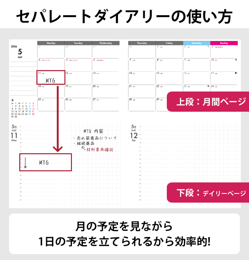 セパレートダイアリー　デイリー＆マンスリーB6　ラウンドカバー付き「4月始まり」 手帳