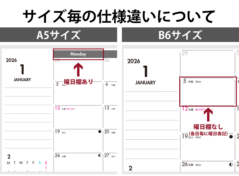 セパレートダイアリー　デイリー＆マンスリーB6　ラウンドカバー付き「1月始まり」 手帳