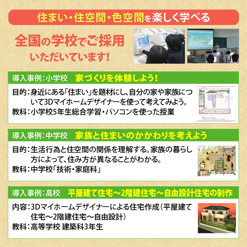 3Dマイホームデザイナー１４（住空間学習セット）
