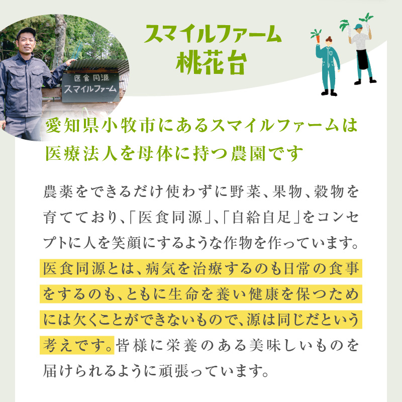 『スマイルファーム桃花台』名古屋コーチン肉 １羽分セット