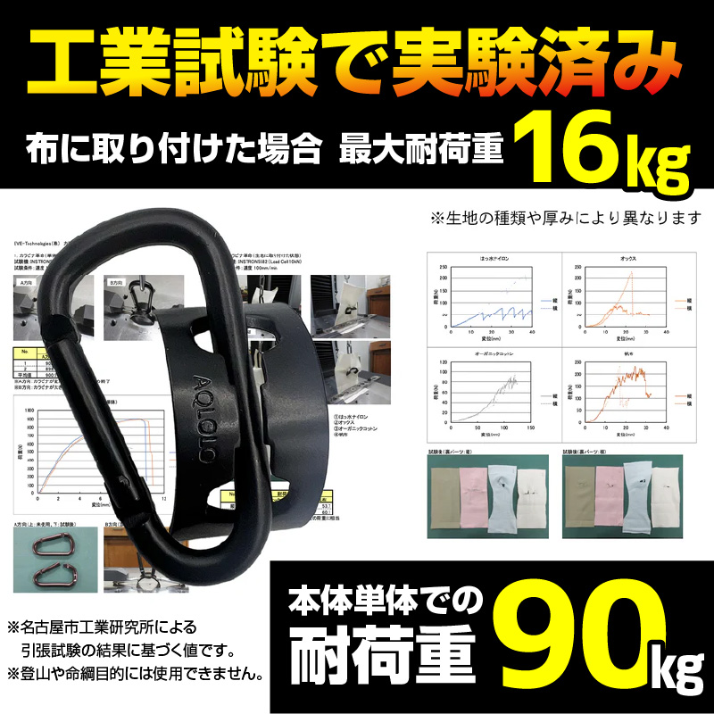 カラビナ革命|薄手の布でもズレにくい。新構造カラビナ