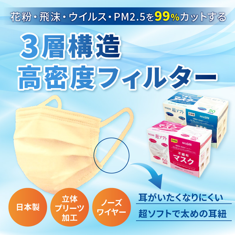 超ソフト 耳がいたくなりにくい不織布マスク（日本製） 200枚入（50枚入（10枚×5袋）4箱セット）【女性用サイズ/大人用サイズ】
