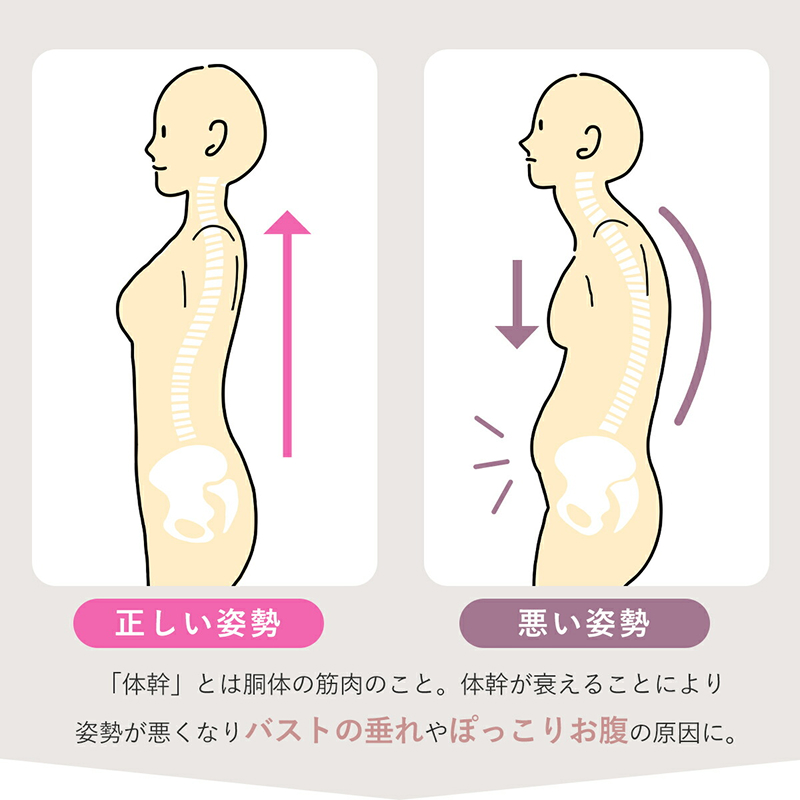 着るだけ美ボディ 着圧インナー