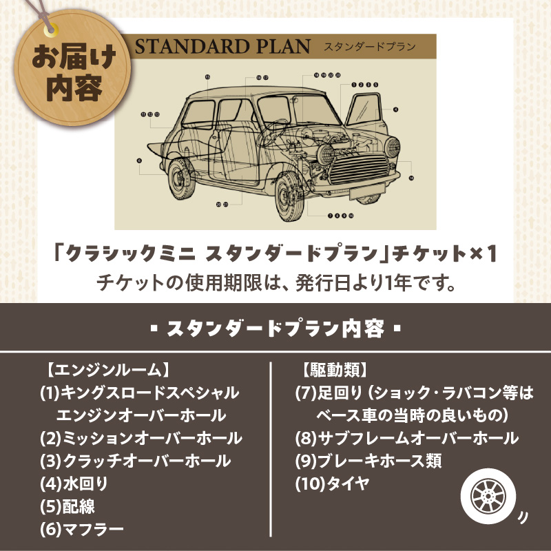 ローバーミニ納車チケット　お選びいただいた中古車両を全リフレッシュ（エンジン、駆動類、外装系、内装系）して納車する「クラシックミニ スタンダードプラン」チケット　車 自動車 オーバーホール 中古車 英国車 旧車 全塗装 Rover Mini オールドミニ クラシックミニ 車検付き 保証付き