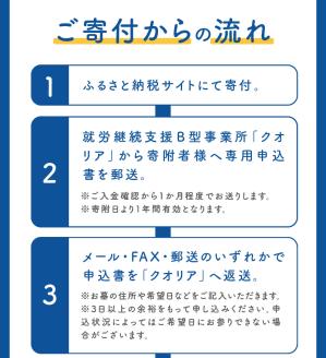 お墓のお掃除・献花サービス