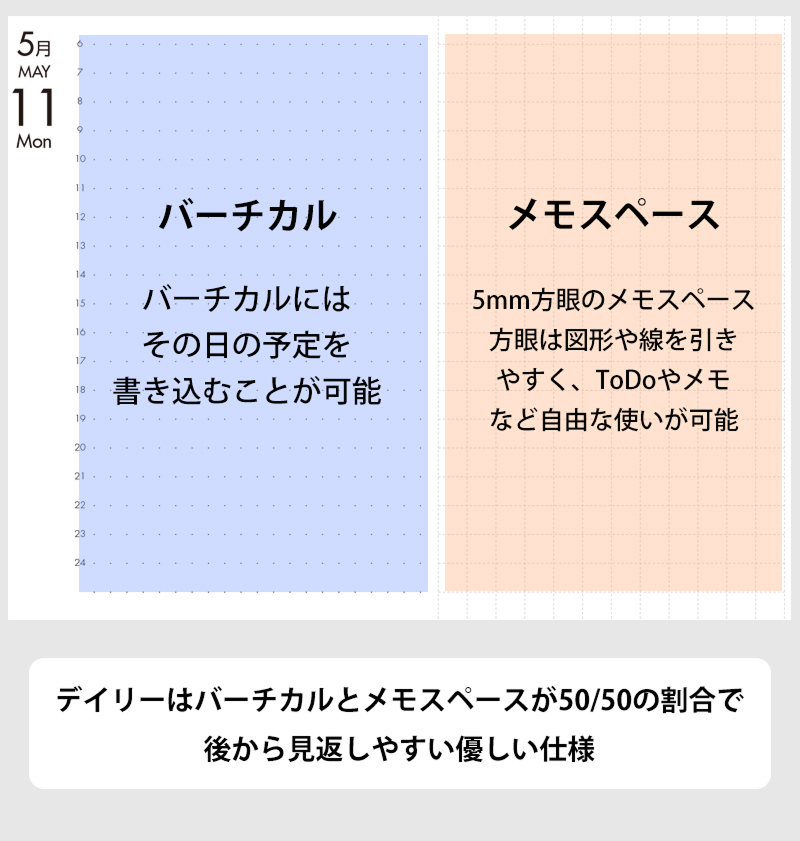 セパレートダイアリー　デイリー＆マンスリーA5　ラウンドカバー付き「4月始まり」 手帳