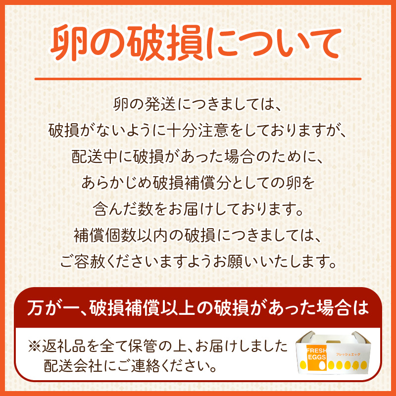 【6ヶ月定期便】【山ちゃん家の生みたて葉酸たまご】名古屋コーチン卵・赤玉元気卵 食べ比べセット（各20個 合計40個入り） 6ヶ月定期便 山ちゃん家 生みたて 葉酸たまご 名古屋コーチン卵 赤玉元気卵 食べ比べ セット 各 20個 合計 40個 入り 地鶏 卵 朝食 卵焼き 目玉焼き オムライス ゆでたまご 山田養鶏 お取り寄せ 愛知県 小牧市 送料無料