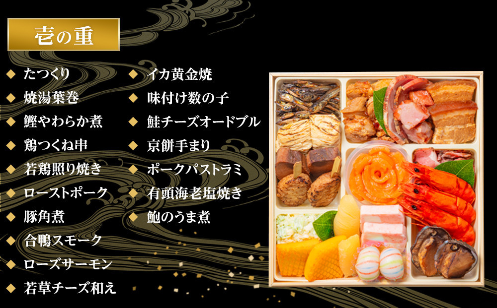 玉清屋 生おせち 彩華 和洋中弐段重 35品（2～3人前） ×大府市特産黒毛和牛下村牛極上ロースすき・しゃぶ1kgセット