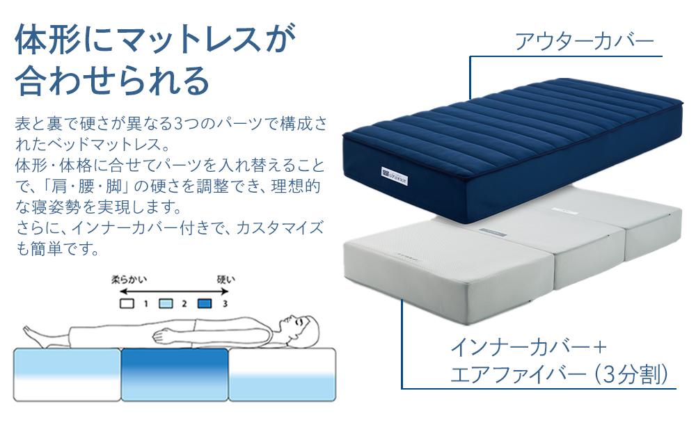 エアウィーヴ ベッドマットレスS04p　シングル / ギフト 贈り物 プレゼント 祝い 内祝い 誕生日 記念日 お土産 父 母 敬老 お中元 お歳暮