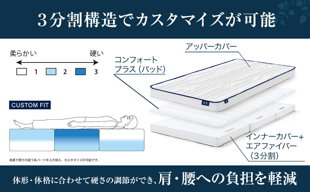 エアウィーヴ
ベッドマットレス Milano Cortina 2026 公式オリンピックライセンス商品 (S)