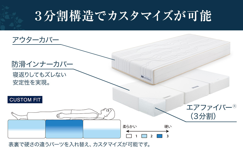 エアウィーヴ ベッドマットレスS4.0p ダブル