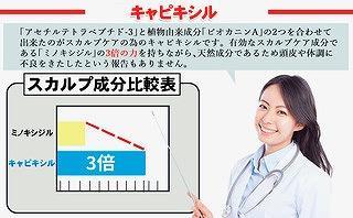 CHARGE SHAMPOO（チャージシャンプー）