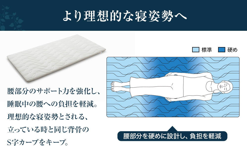 エアウィーヴ マットレストッパー1.0 ダブル