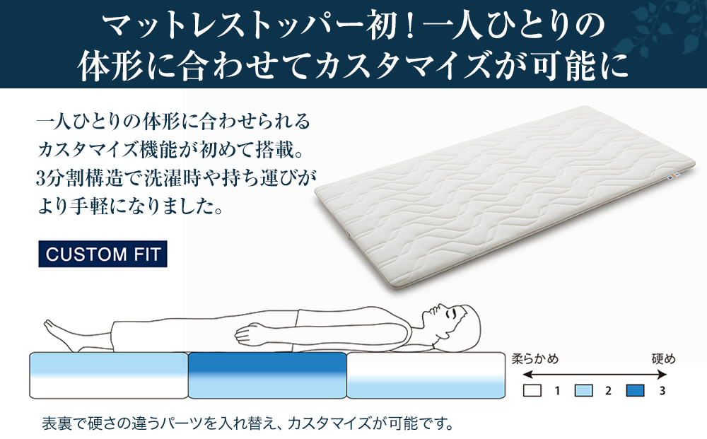 エアウィーヴ マットレストッパー2.0 シングル 組立