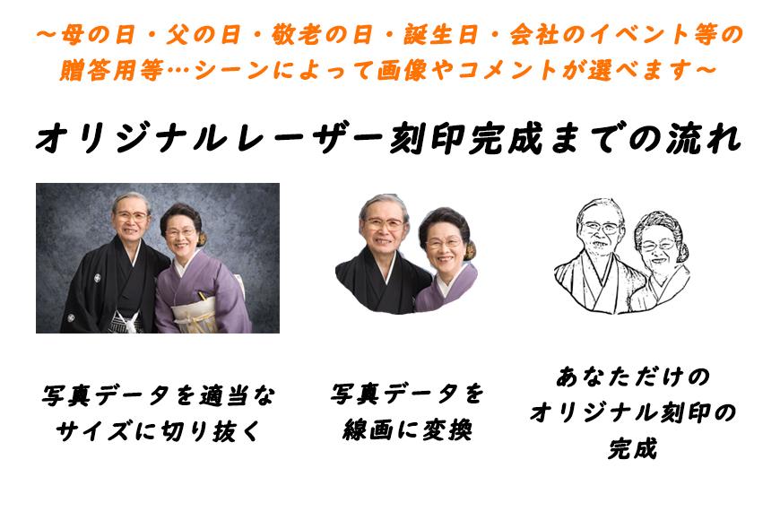 【受注生産】OZEN（オリジナルレーザー刻印）組み立て不要！贈答用にもおすすめ◎