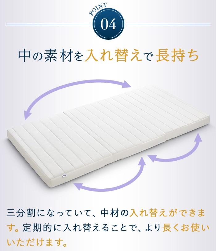 エアウィーヴ スマート Z01  シングル　マットレス 三つ折り 高反発 / ギフト 贈り物 プレゼント 祝い 内祝い 誕生日 記念日 お土産 父 母 敬老 お中元 お歳暮