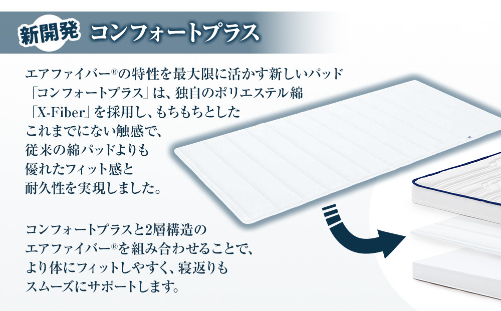 エアウィーヴ
ベッドマットレス Milano Cortina 2026 公式オリンピックライセンス商品 (S)