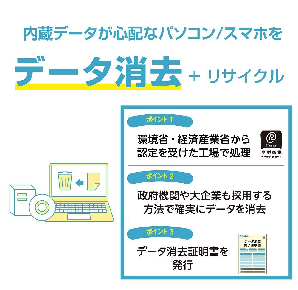 政府機関・大企業も採用している方式で確実にデータ消去！パソコン・スマホのデータ消去+宅配便リサイクル回収