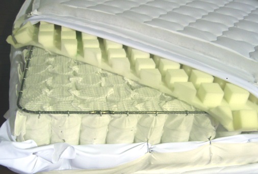 MOD-156639　ダブルサイズ(横幅142cm)　新型体圧分散ポケットコイルマットレス（1336）