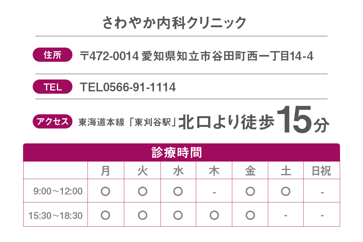さわやか内科クリニック　レーザーフェイシャル　受診券（１枚）（1593）