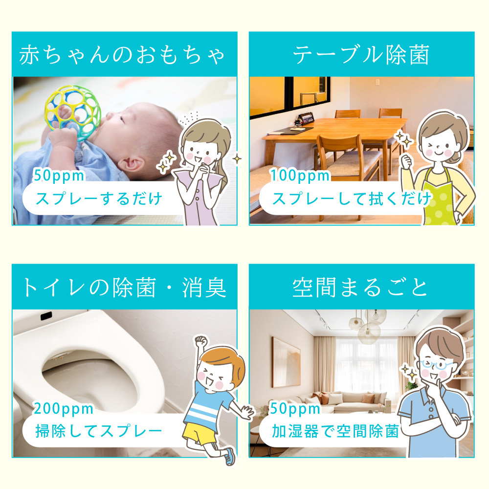 人にも環境にも優しい除菌消臭剤　ZIA series 非電解型 次亜塩素酸水　200ppm 500ml スプレー（2105）
