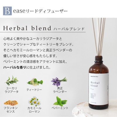 ファブリックミスト【Re;mist】＆easeリードディフューザーセット【配送不可地域：沖縄県】