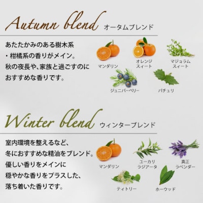 【2ヵ月毎定期便】easeリードディフューザー　ファミリア4つの香りセット(100ml×4)全3回【配送不可地域：沖縄県】