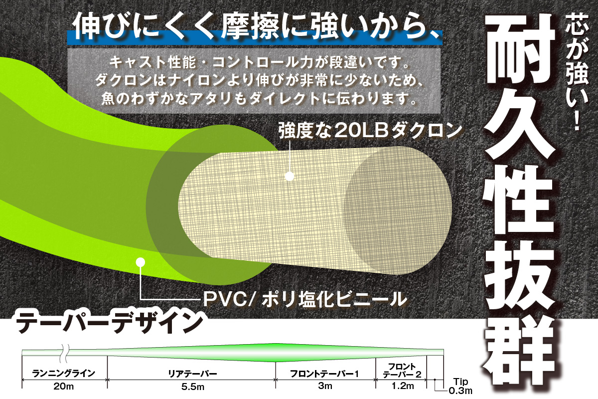 Master Spec Short Spey Line　#8/9