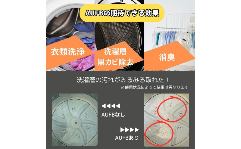 メディアに紹介されました! ナノバブル 洗濯機用 AUFB ナノバブル発生装置 洗濯機 洗濯 洗濯層 洗濯層掃除 掃除 匂い 汚れ カビ カビ除去 洗浄 消臭 除菌 生乾き臭 部屋干し アタッチメント 日本製 特許取得 日用品 日進市