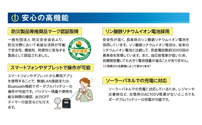 ポータブルバッテリー TLB330TG（1056Wh）スマートフォンやタブレットで操作が可能 持ち運び 防災 レジャー 作業 イベント 釣り キャンプ アウトドア